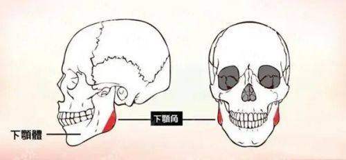 三、东莞美立方胶原水光针核心优势解析