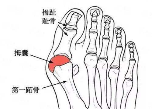 <strong>三、在湖南湘西吉首星美做俞胜英双眼皮，价格和流程是怎样的？</strong>