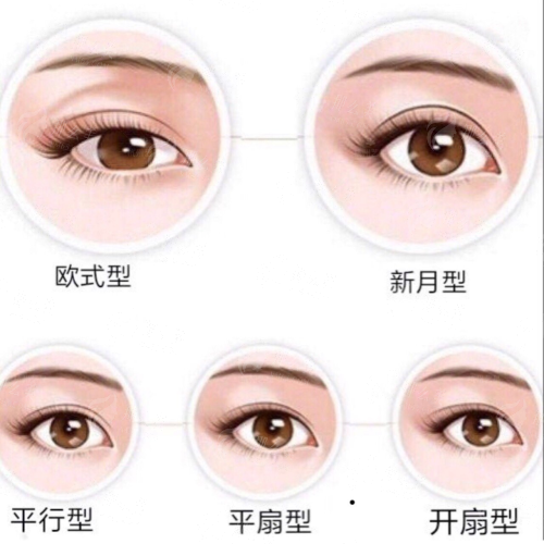 <strong>四、<strong>郑州东方整形贺洁眼修复</strong>该如何选择与总结?</strong>