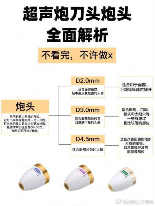 <strong>三、南宁帕拉美整形做吸脂塑形有哪些特色与流程?</strong>