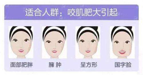 <strong>三、<strong>选择新疆乌鲁木齐华茜医美做唇矫小切口拉皮，有哪些独特优势？</strong></strong>