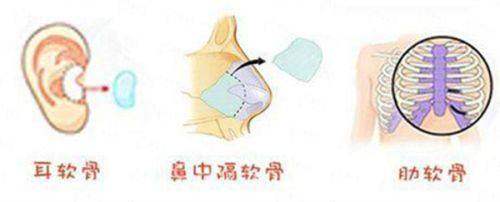 连云港美缔医疗美容阴唇整形，价格区间透明，新颜智尚小程序预约享专属服务