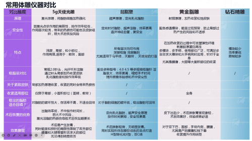 <strong style="color: rgb(255, 0, 0);">北京画美医疗美容医院眼部整形价格与收费透明度</strong>