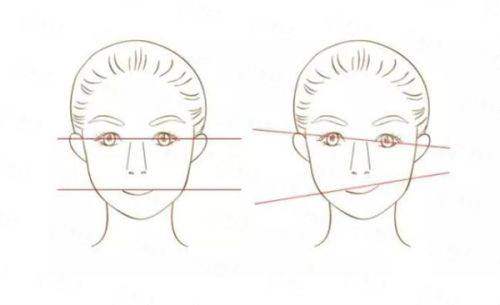 <strong>北京画美医疗美容医院眼部整形价格与预约方式汇总</strong>
