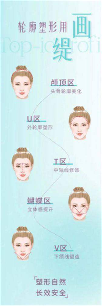 <strong>嘉兴艺星医疗美容医院【皮肤】:干立平院长常用的特色仪器有哪些?</strong>