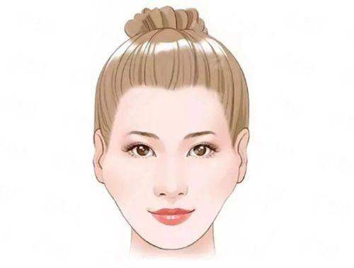 <strong>嘉兴艺星医疗美容医院【皮肤】:干立平院长相关项目价格区间是多少?</strong>