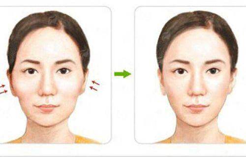 <strong>揭秘北京画美刘晓涛眼部整形的特色技术与仪器</strong>
