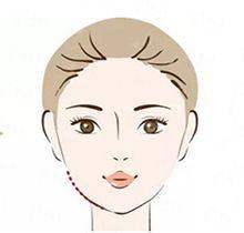 <strong>医院口碑与患者评价怎么看？</strong>