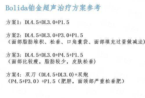 <strong>四、<strong>想找高俊明或陈小平，该如何预约与选择？</strong></strong>