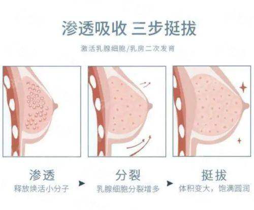<strong>宁波和平整形美容医院提眉项目特色与仪器</strong>