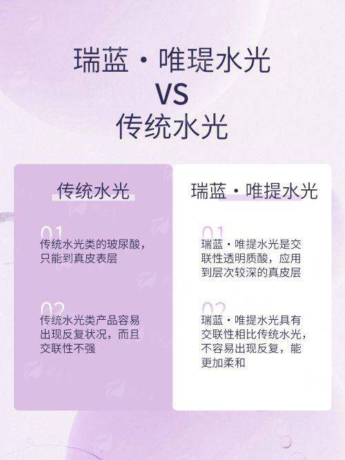 <strong>如何成功预约汪发生院长面诊？</strong>