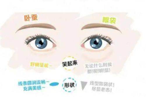 <strong>三、郑州缔莱美的医生团队与安心如何保护?</strong>