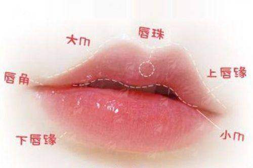 <strong>四、<strong>想预约徐保安院长双眼皮手术，具体该怎么操作？</strong></strong>