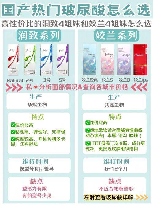苏州做富贵包整形，铂蔓医疗美容详细地址与特色技术解析，预约从速