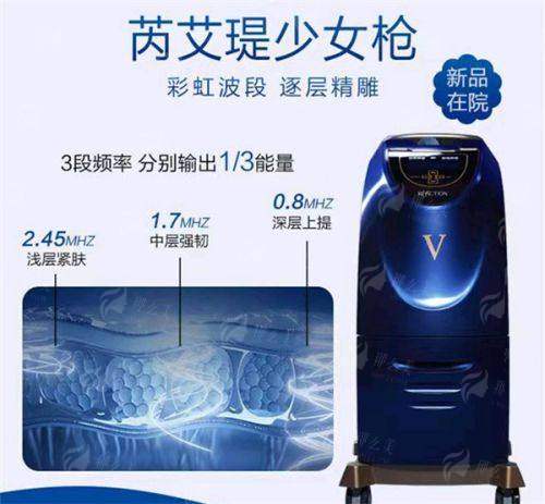 <strong>四、如何预约北京新星靓的宋楠医生,并做好术前准备?</strong>