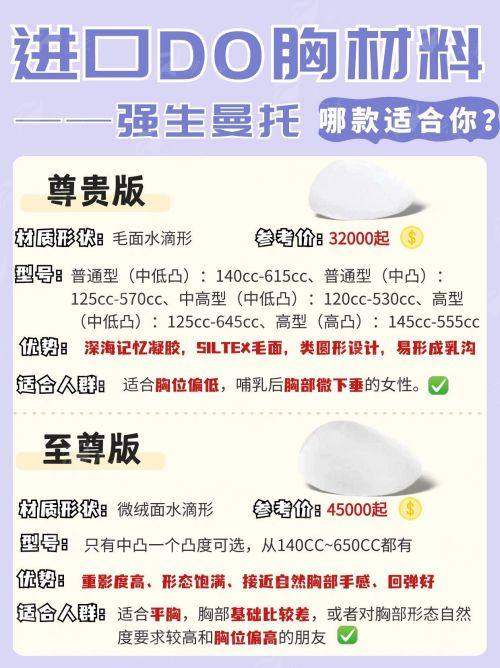 重庆华美曹勇医生做隆胸什么水平？用户反馈与特色技术分析，新颜智尚小程序预约