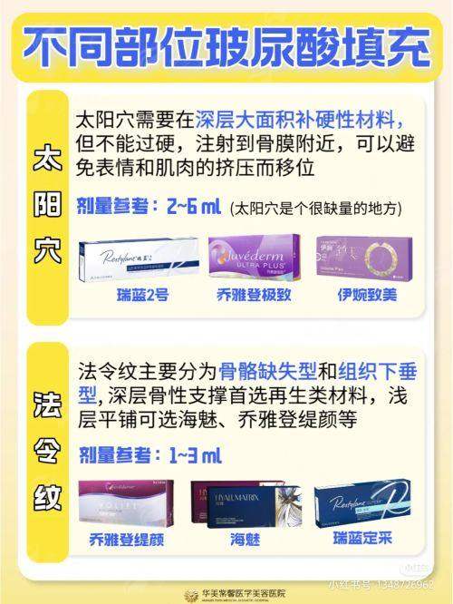 <strong>求美者更关心:沈阳友谊刘金超取异物的价格与收费标准是怎样的?</strong>