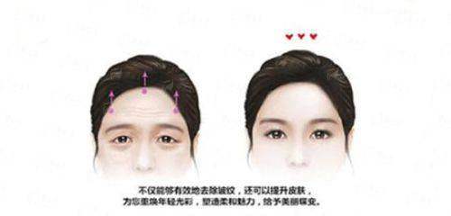<strong>技术核心:广州中中家医艾维岚上瘾红的特色治疗方式解析</strong>