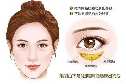<strong>二、 南京米兰柏羽医院实力大起底:靠谱才是硬道理</strong>