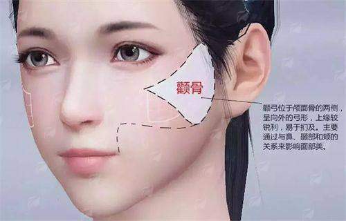 北京画美斯日古楞拉皮术价格、案例、口碑如何？附机构简介&预约方式，线上预约挂号已开启-新颜智尚小程序一键预约！