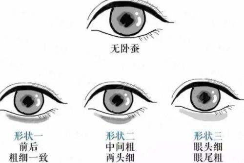 <strong>真实口碑说话：在南京米兰柏羽做“瘦脸+下颌缘”是种什么体验？</strong>
