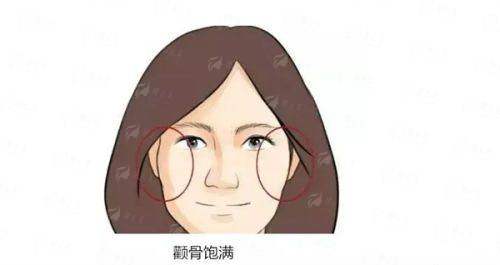 <strong>三、<strong>苏州康美医院的唇裂修复价格与流程是怎样的?</strong></strong>