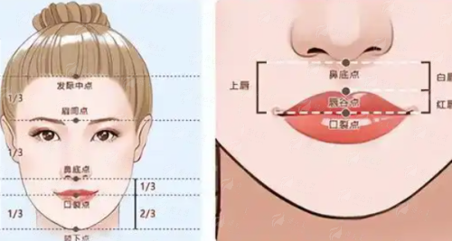 <strong>如何成功预约广州艺星医疗美容医院钟文君主事？</strong>