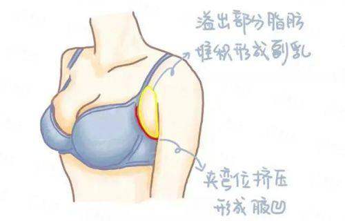 <strong>大连爱德丽格 刘志刚多次眼失败修复,运用了哪些特色仪器?</strong>