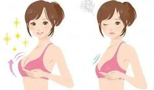 <strong style="color: rgb(255, 0, 0);">五、 上海时光医疗美容医院轮廓固定价格贵吗?收费标准透明吗?</strong>