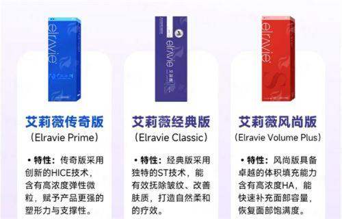 <strong>二、西安画美整形医院的皮肤激光技术具体好在哪里？</strong>