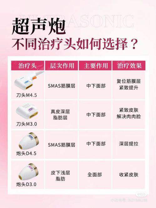 <strong>北京黄寺整形李晓东小拉皮价格贵吗?收费标准如何?</strong>