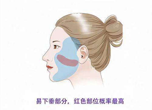 <strong>深圳牛克辉隆鼻医院环境与服务全体验</strong>