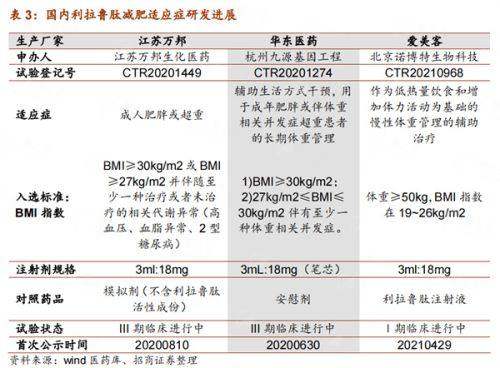 <strong>二、成都美蒂菲的馒化脸修复，具体是怎么操作的？</strong>
