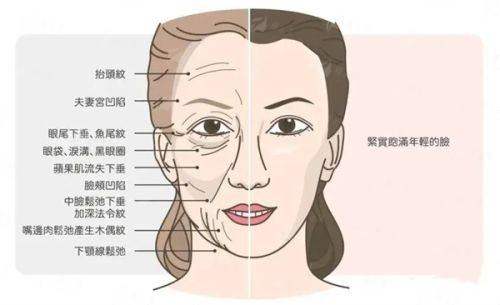 <strong>成都新华整形罗通贵复合丰胸预约全攻略：多种渠道，便捷效率高</strong>