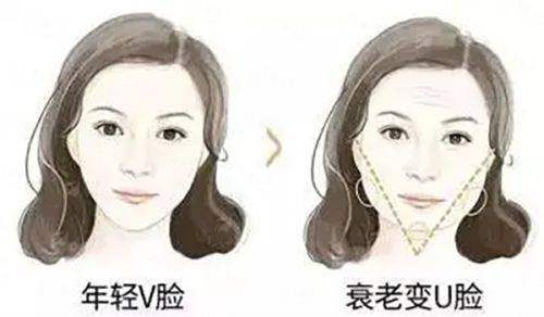 <strong>二、<strong>北京煤医西坝河医疗美容口腔医院的周云超医生擅长哪些项目？</strong></strong>