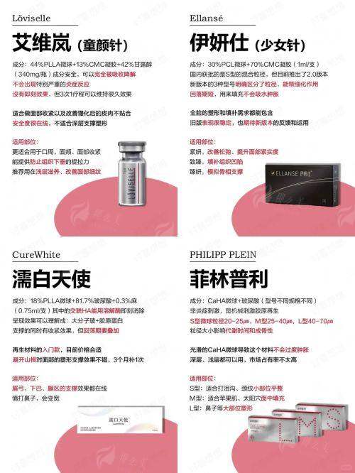<strong>科研与教学并重：从专项到培训，看齐云香医生的行业影响力</strong>
