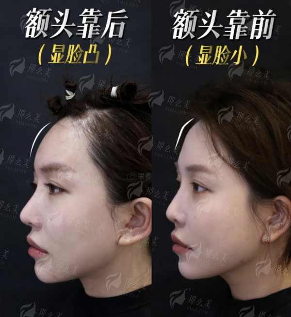 <strong>如何预约成都新华整形罗通贵主事面诊?</strong>