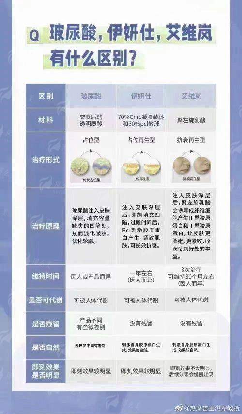 <strong>三、乳房下垂矫正:美莱的特色方案与精良仪器如何助力?</strong>