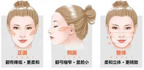 <strong>重庆当代肖文明眼修复价格参考:价值与投资</strong>