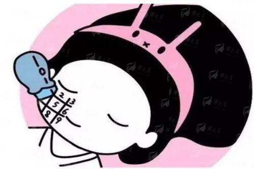 <strong>成都素美下颌缘提升的特色治疗方式与仪器</strong>