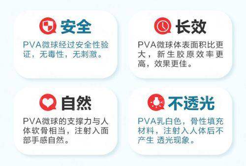 <strong>二、在武汉艺星找谭琳医生做项目，价格贵不贵？</strong>