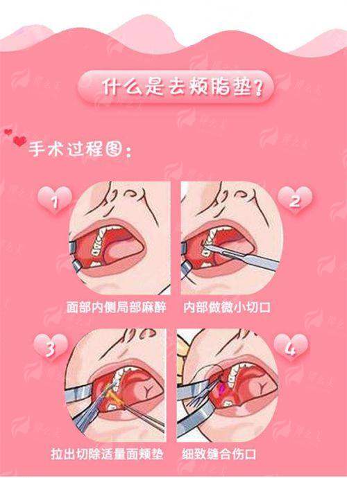 <strong>四、除了刘亮医生,浙江金华丽都整形还有哪些值得推荐的地方?</strong>