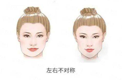 <strong>上海改脸型找谁?华美颌面轮廓的特色治疗与仪器</strong>