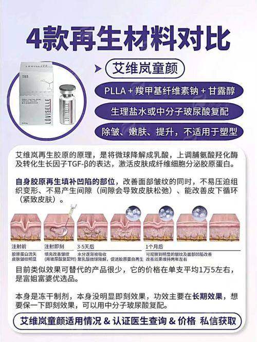 <strong>术后护理与服务质量全解析</strong>