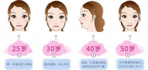 <strong>二、上海爱尚丽格医疗美容门诊杜园园眼修复技术特色是什么</strong>