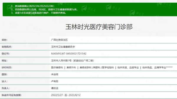 五、医院地址与项目价格参考