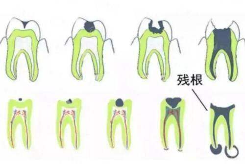 <strong>三、于晓波坐诊成都八大处整形口腔的项目优势</strong>