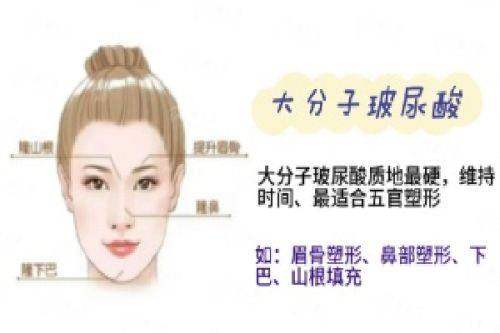 三、<strong>成都纯曦整形林靖和其他医院医生比有什么优势？</strong>