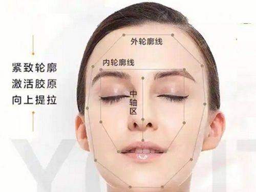 二、<strong>武汉中翰整形吴中兴的颌面项目优势是什么</strong>