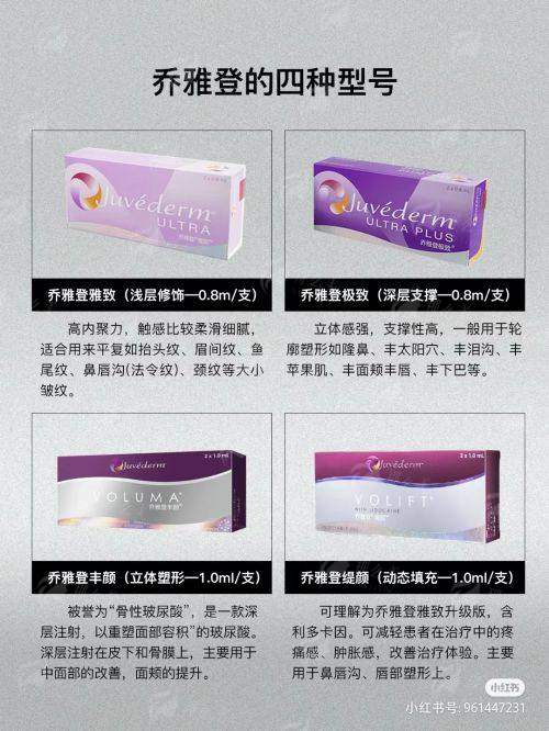 二、<strong>郑州东方整形曾举骨干医生擅长哪些项目</strong>